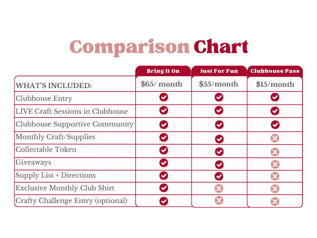 🏆 BRING IT ON BOX