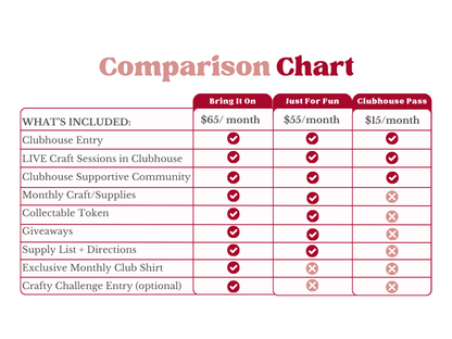 🏆 BRING IT ON BOX