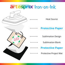 Load image into Gallery viewer, Protective Paper Roll
