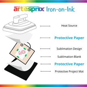 Protective Paper Roll