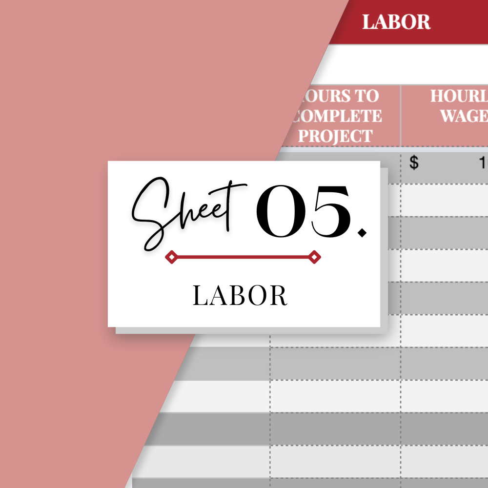 The Crafty Profit Projector