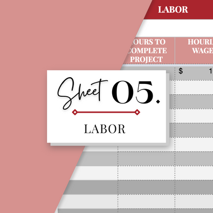 The Crafty Profit Projector