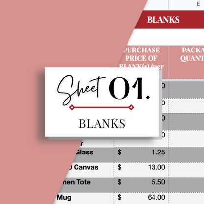 The Crafty Profit Projector