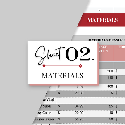 The Crafty Profit Projector