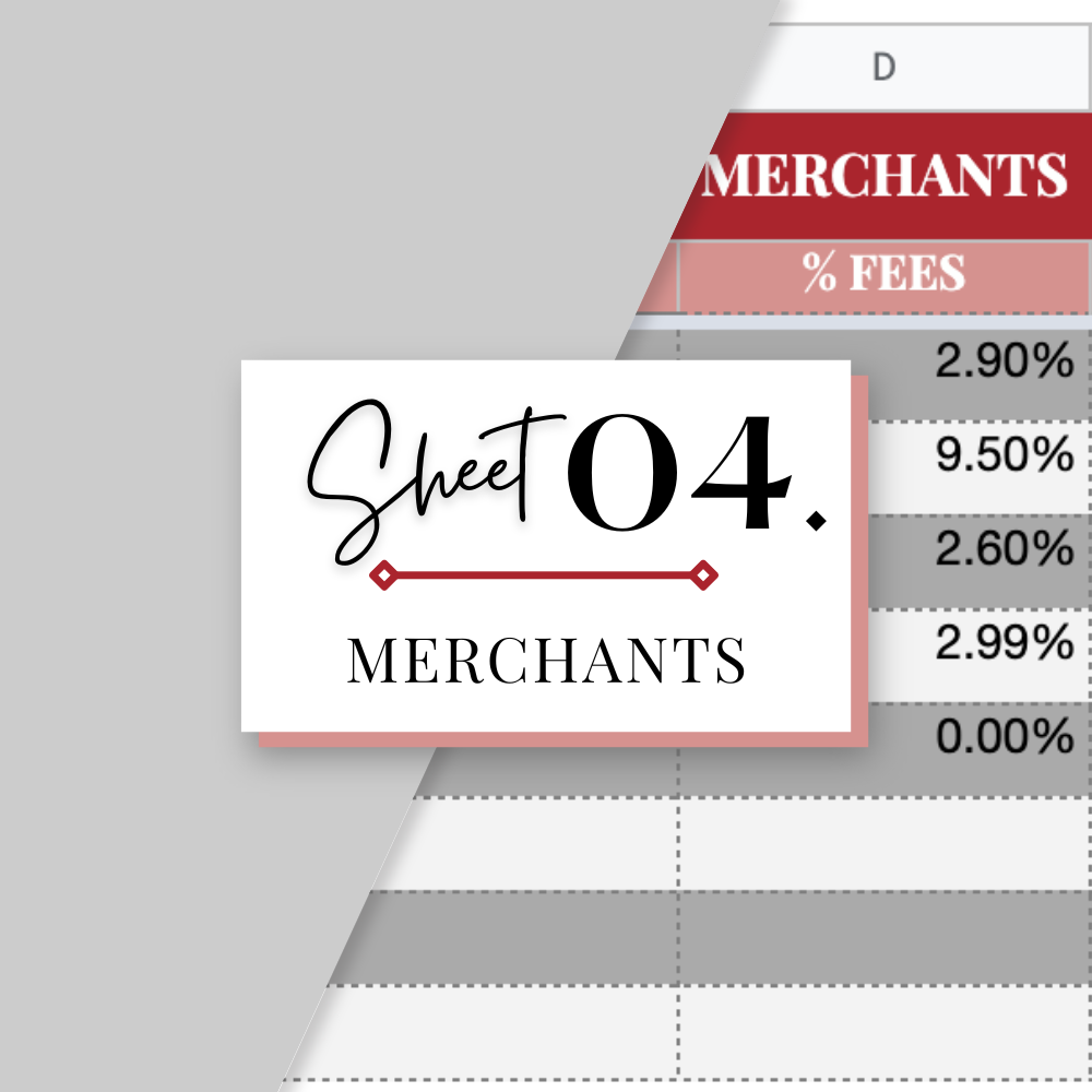 The Crafty Profit Projector