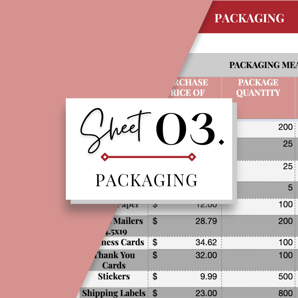 The Crafty Profit Projector